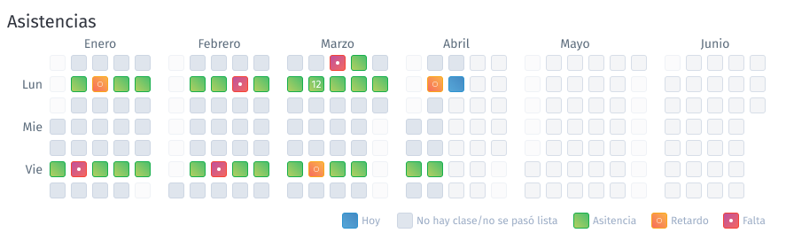 Calendario asistencias