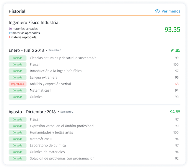 Alumno historial completo