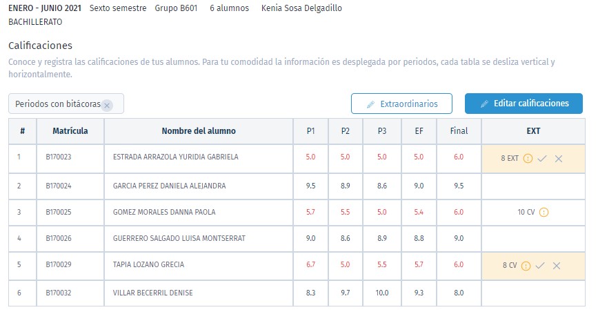 Seguimiento extraordinarios 